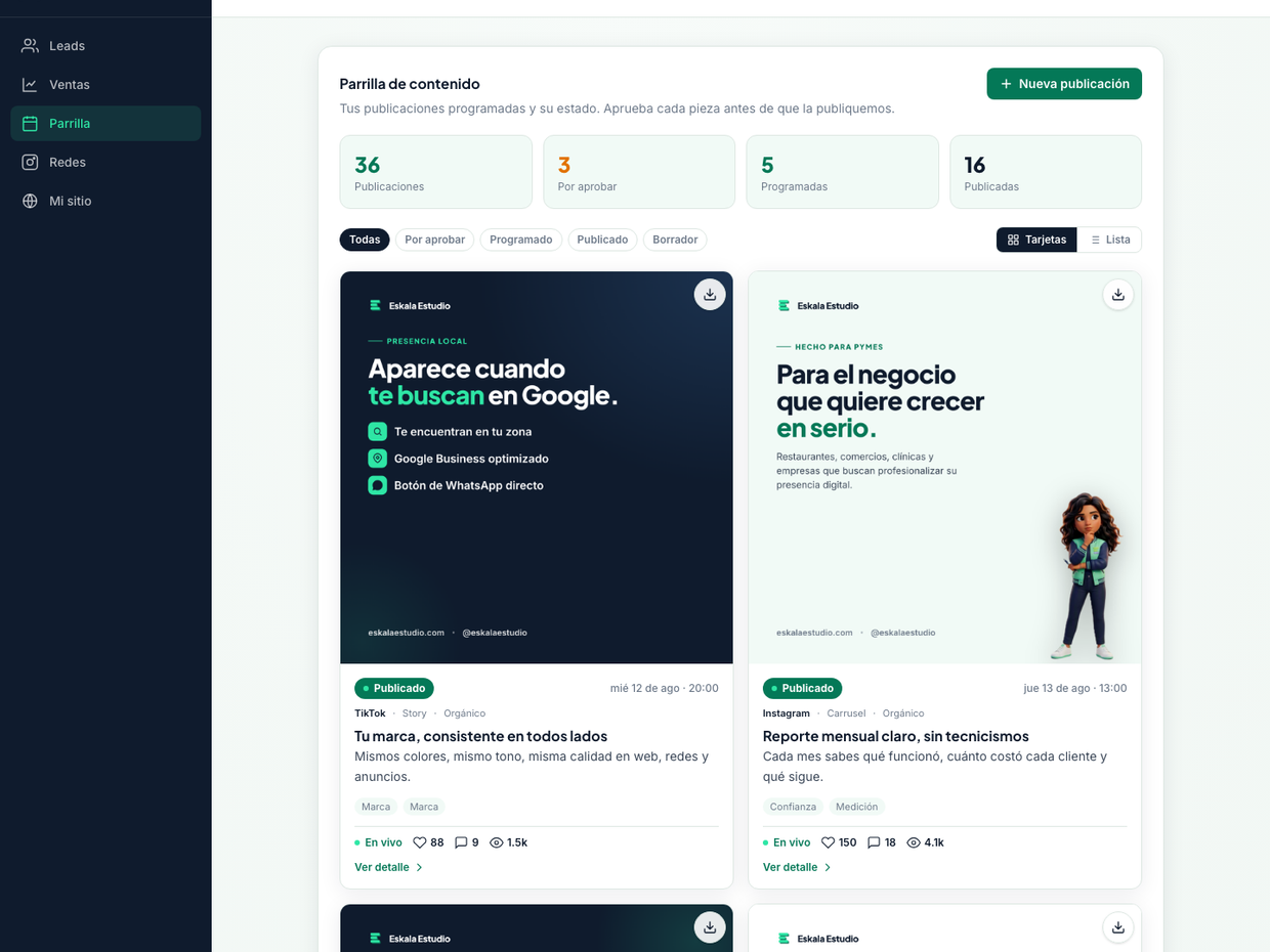 Panel de Eskala — Contenido